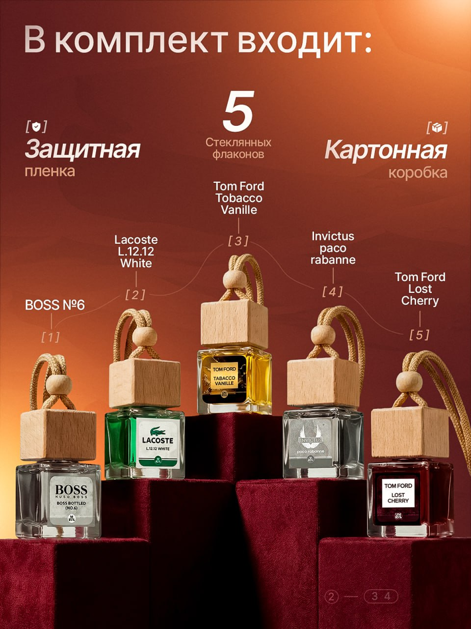 Описание обложки