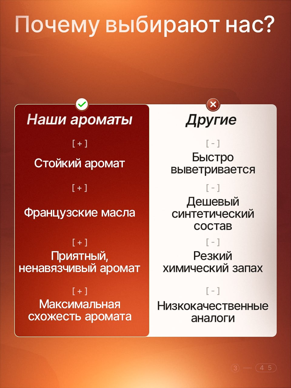 Описание обложки